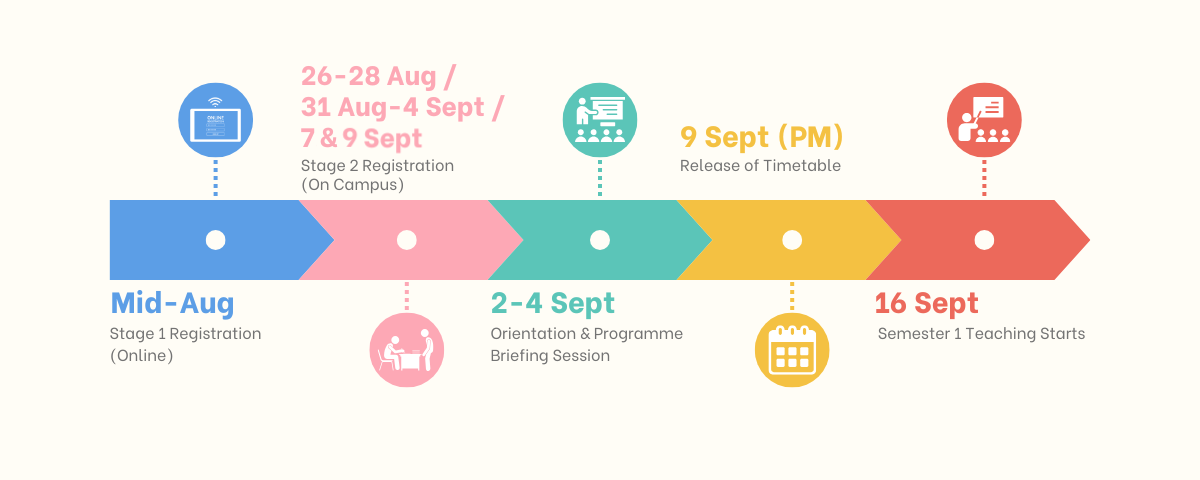 Schedule 2026
